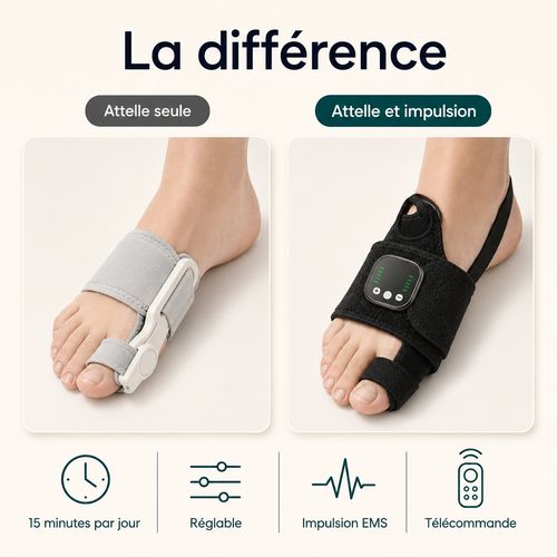 Halluvia Hallux-Trainer